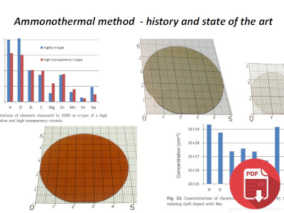 Ammonothermal method - history and state of the art presentation
